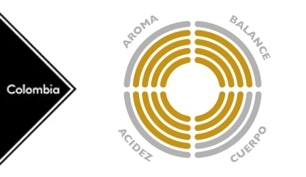 cafe-colombia-rioba