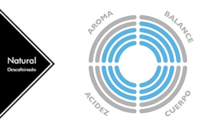 cafe-natural-descafeinado-rioba