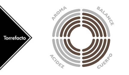 cafe-torrefacto-rioba