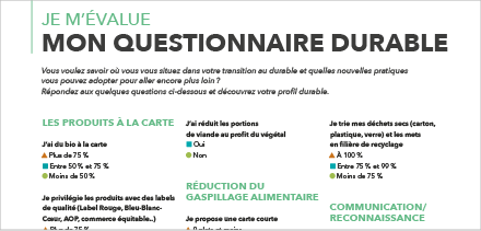 Guide METRO - Questionnaire