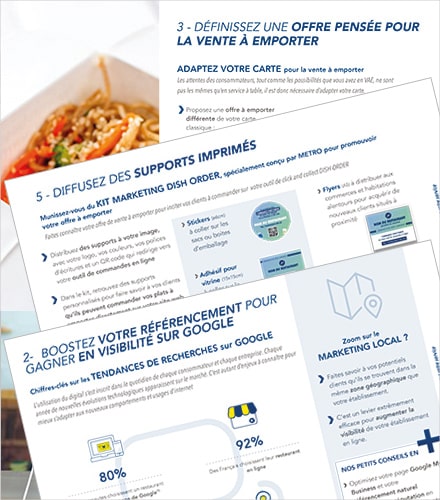Guide vente à emporter METRO - Exemples de pages du guide