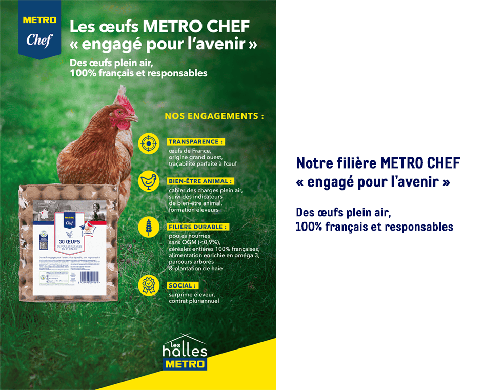 Affiche METRO - Les œufs METRO CHEF « engagé pour l’avenir »