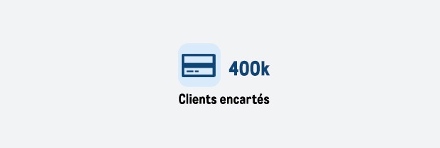 METRO - 400k Client encartés