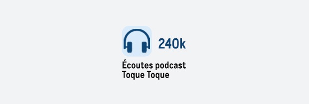 METRO - 240k Écoutes podcast Toque Toque