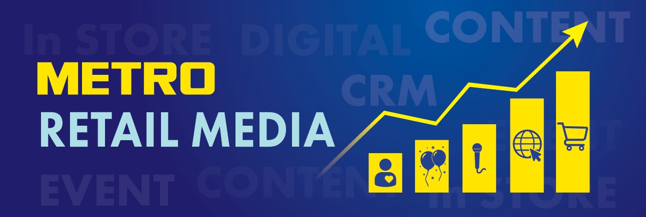 METRO - Retail Media