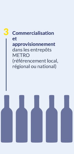 Processus de sélection des vins METRO - Etape 3