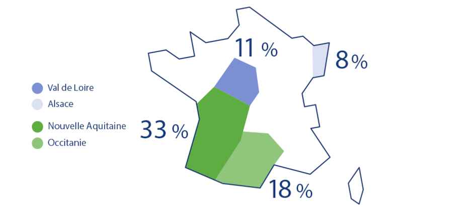 Carte de la production d'asperge en France