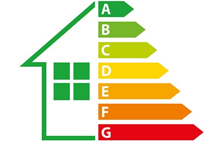 Code consommation électrique de l'électroménager