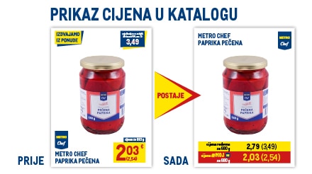 moj METRO