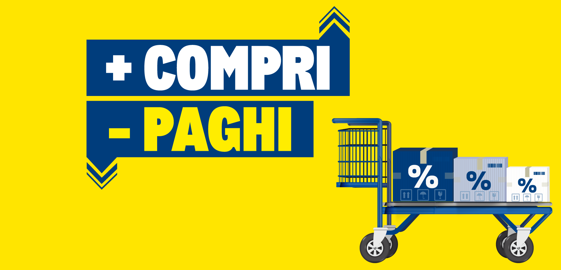 il multiplo conviene sempre