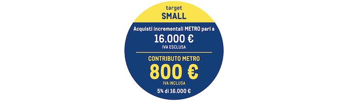 Target small