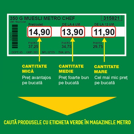 cumperi mai mult platesti mai putin