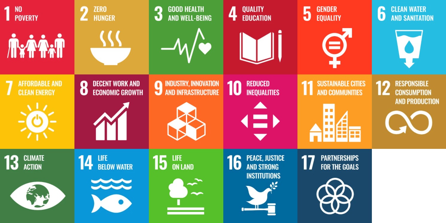 METRO’s global commitment  