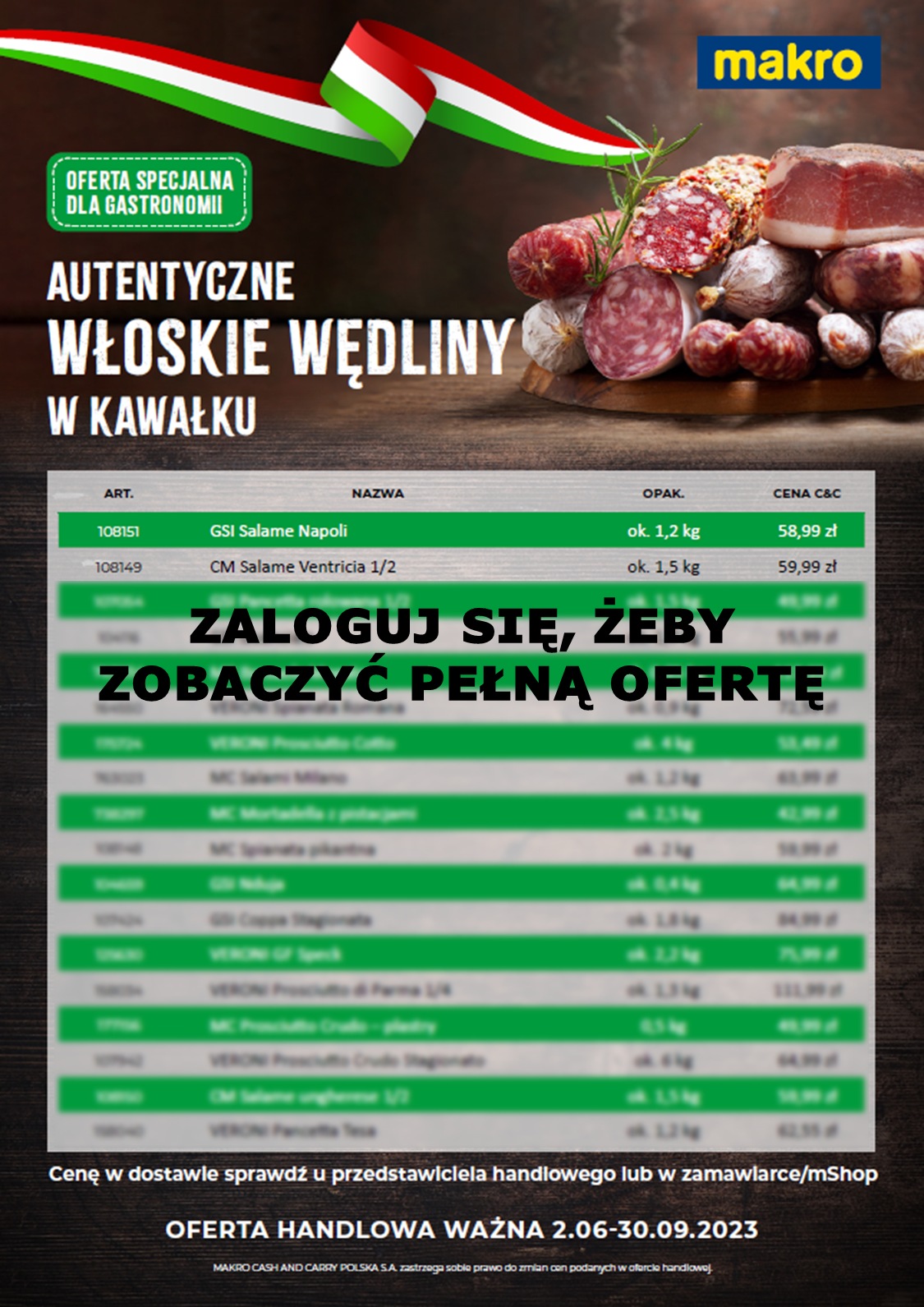Wędliny włoskie