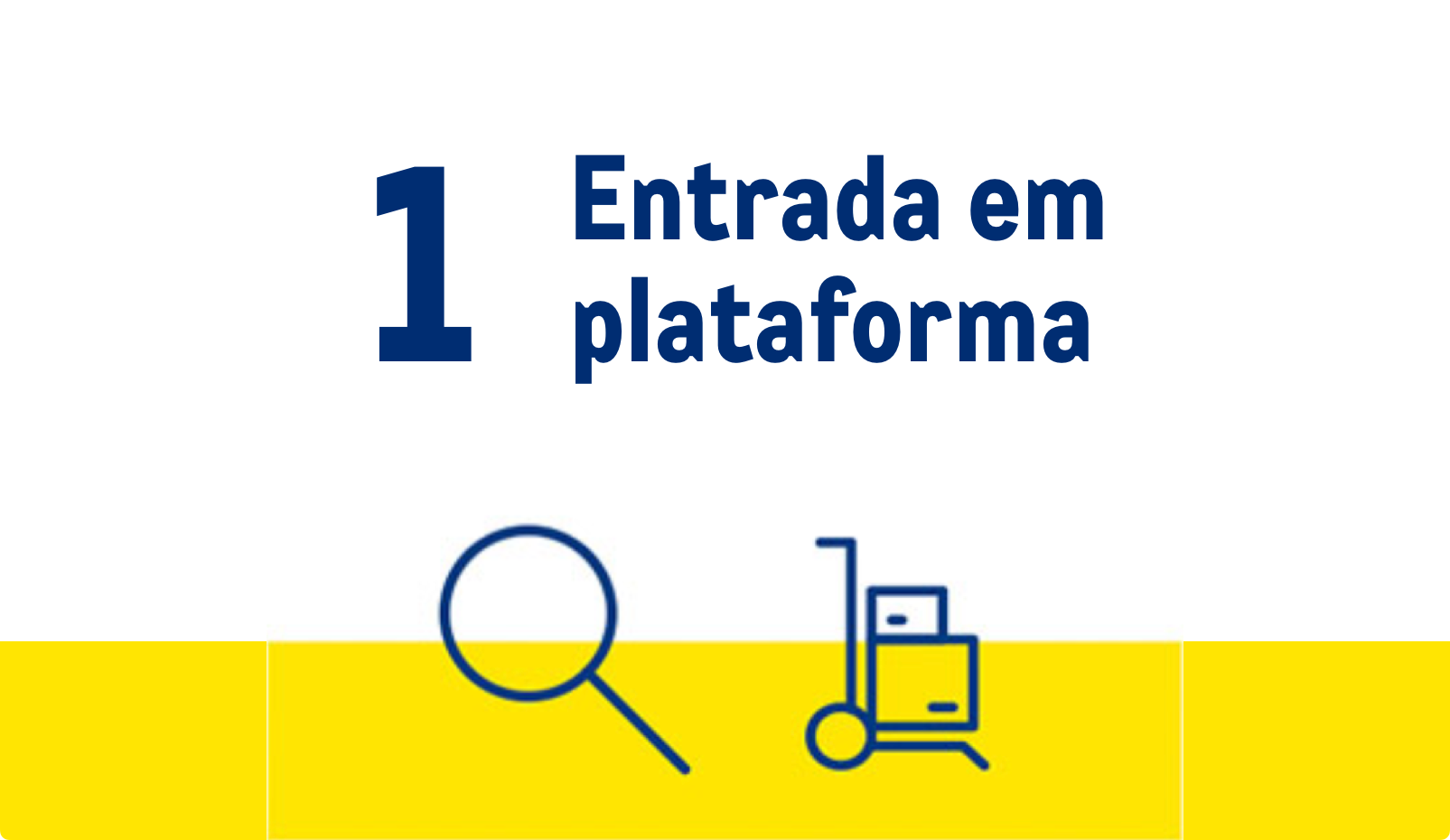 Entrada em plataforma