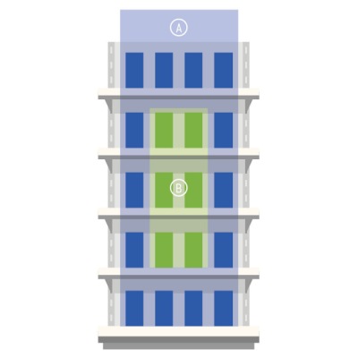 Schită cu organizarea unui raft tip fereastră