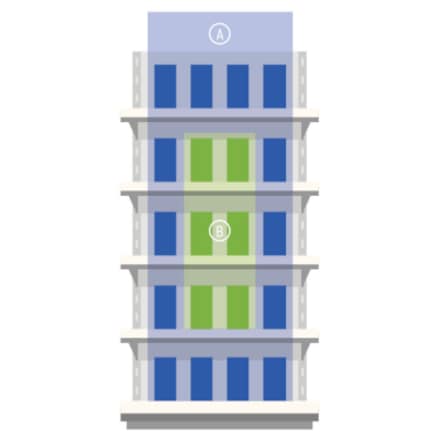 Schită cu organizarea unui raft tip fereastră