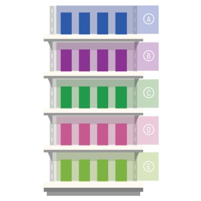 Schită cu organizarea unui raft pe orizontală