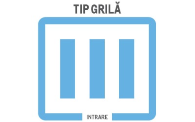 Schele tip grilă