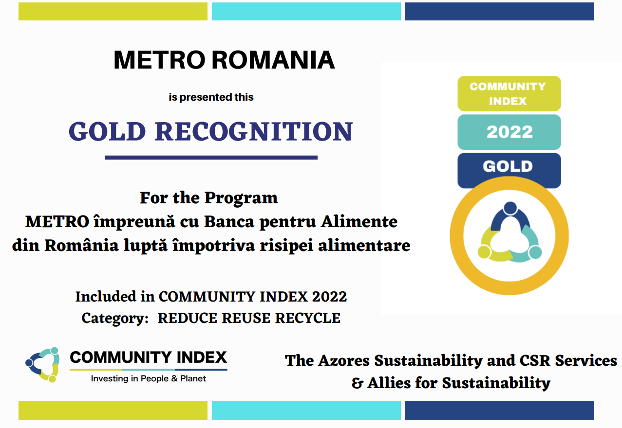 Gold Community Index Award METRO Romania
