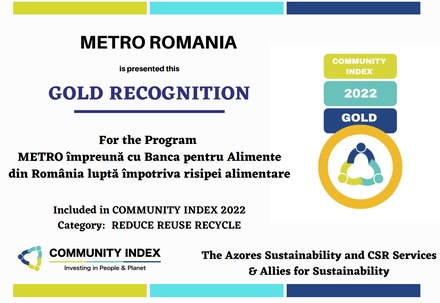Gold Community Index Award METRO Romania