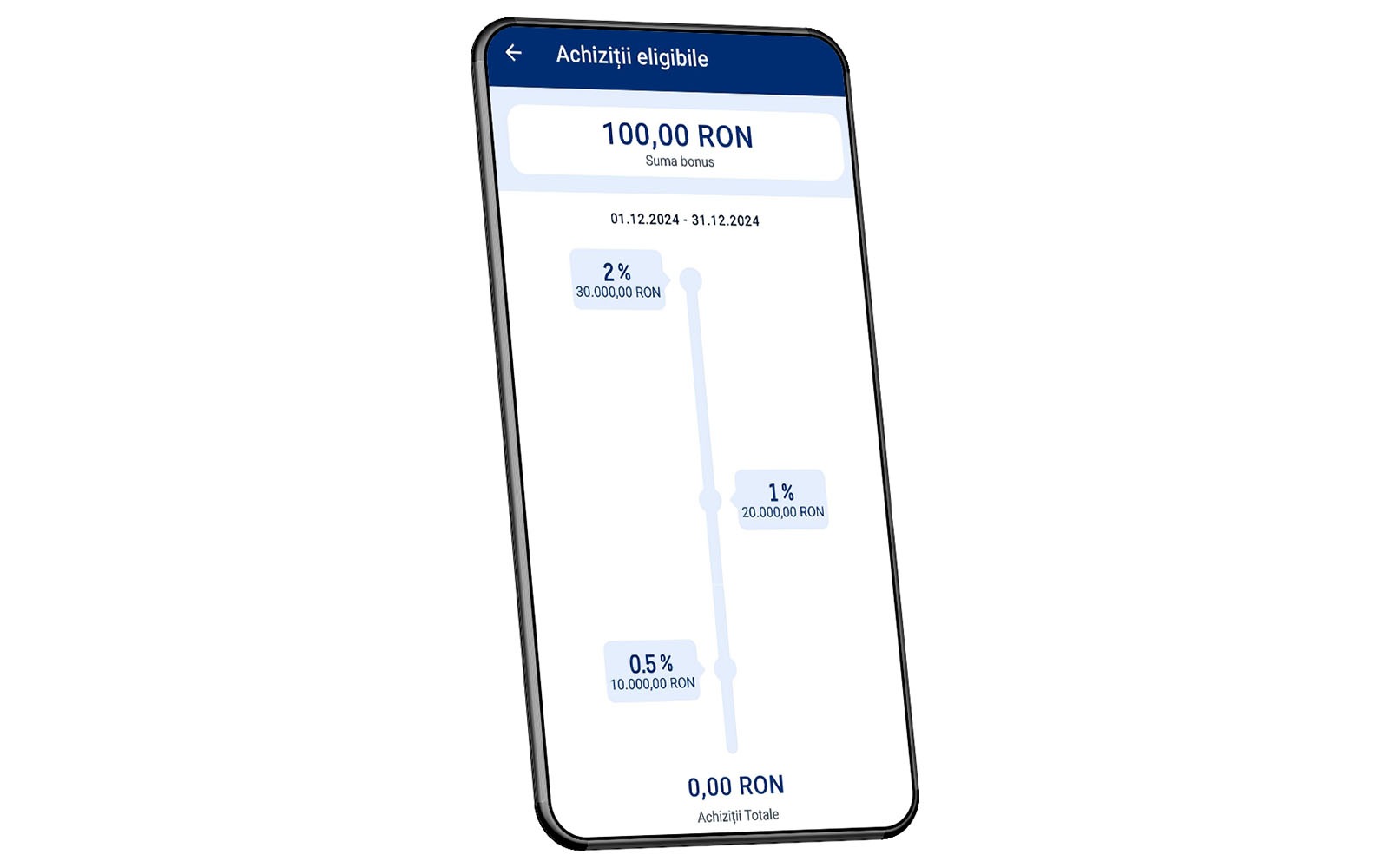 Ecran din aplicația METRO cu funcționalitatea ”Achiziții eligibile”
