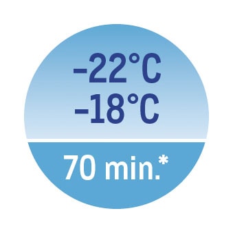 Condiții temperatură