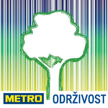 Održivost
