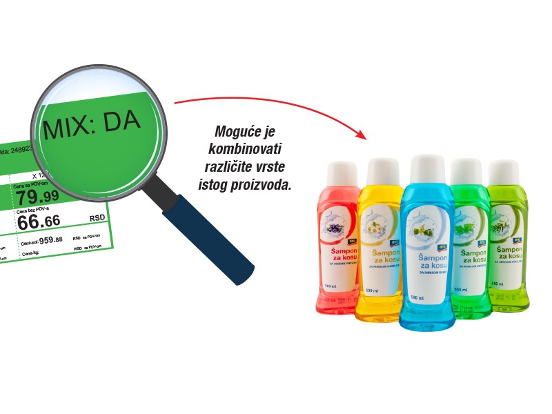 proizvodi se mogu kombinovati