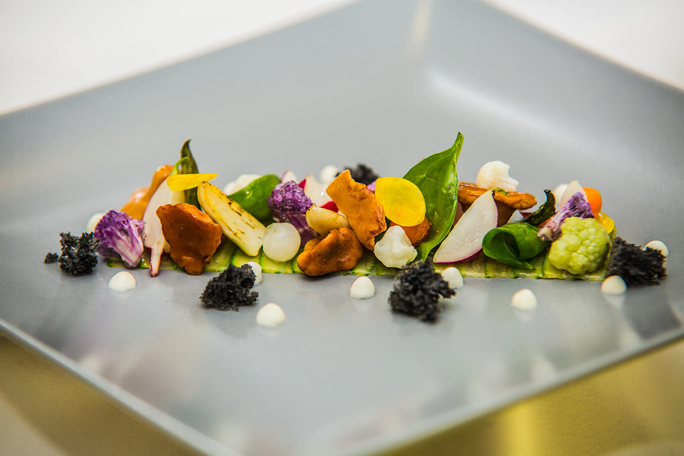 овочі на тарілці це тренд ресторанів 2025