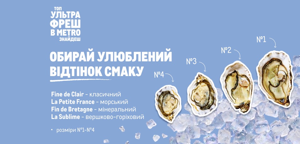 Устриці