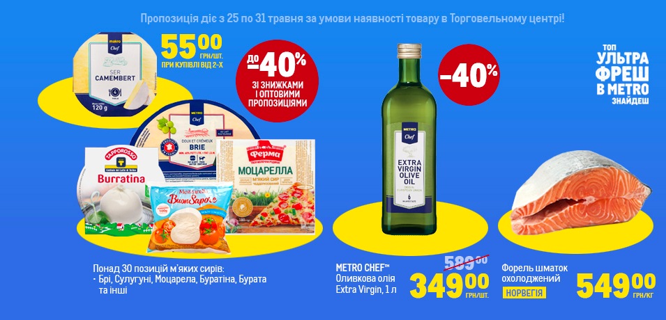 Вигідні пропозиції