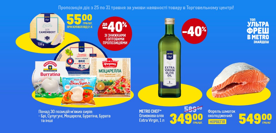 Вигідні пропозиції
