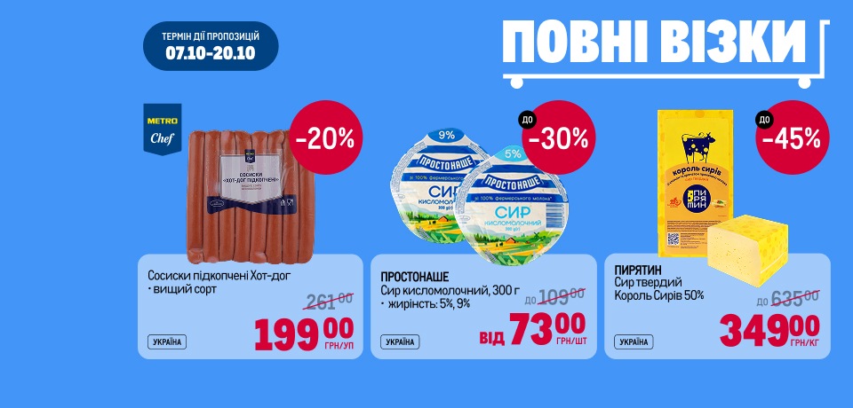 Повні візки