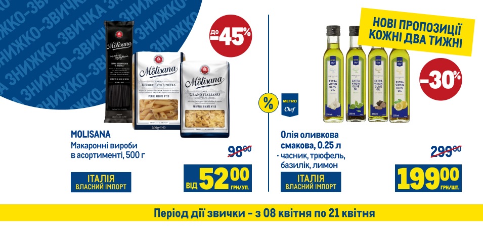 Знижко-звичка