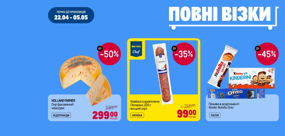 Повні візки