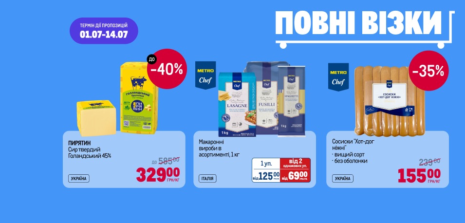 Повні візки