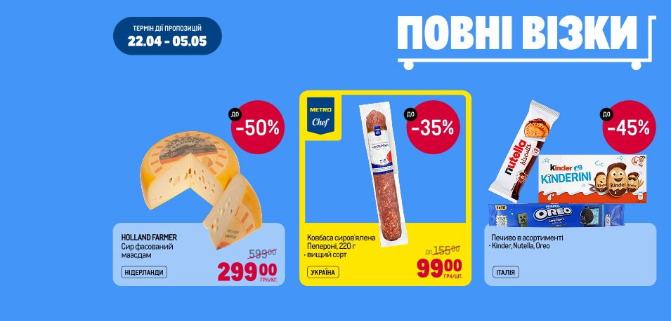 Повні візки