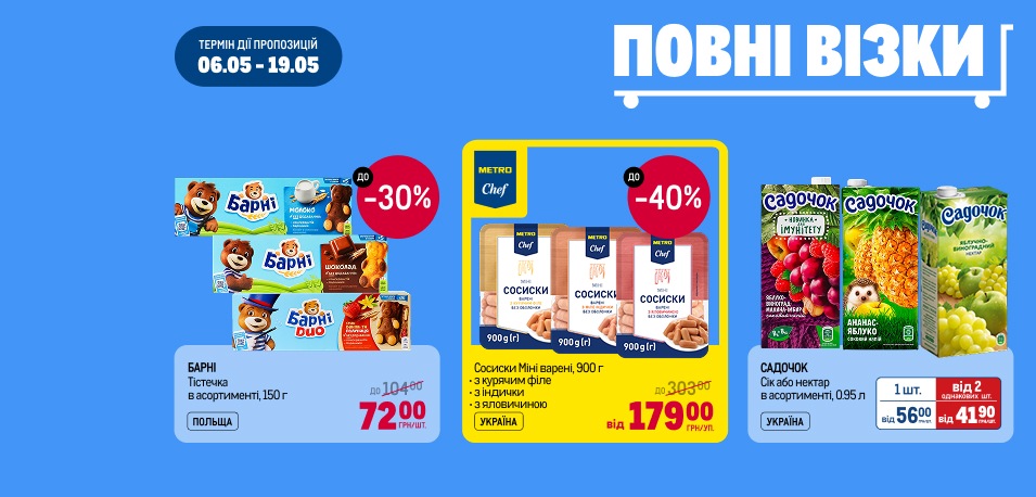 Повні візки