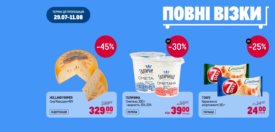 Повні візки